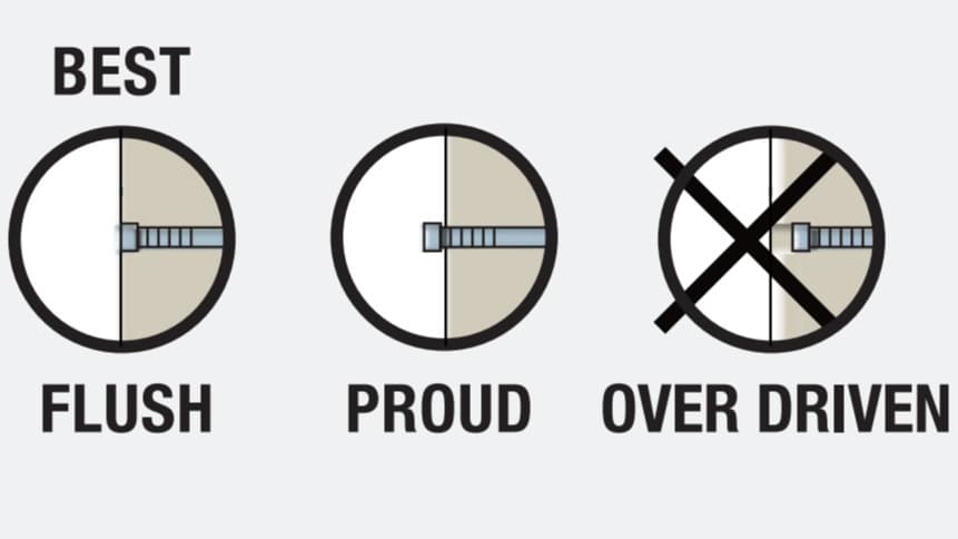 How to install Hardie® Architectural Panels