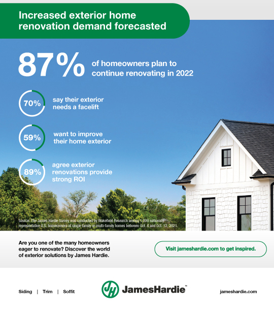 Increased-Home-Renovation-Demand.jpg